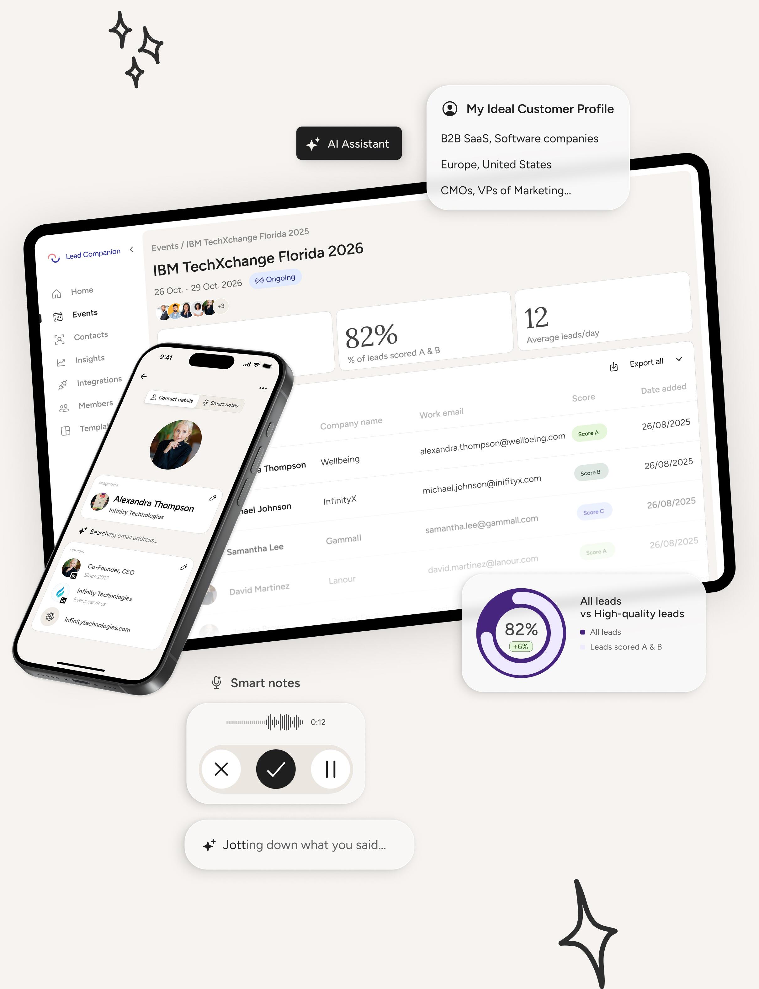 Lead Companion’s AI-powered event sales assistant showing mobile and desktop interfaces with lead profiles, scoring system, event dashboard for IBM TechXchange Florida 2026, smart notes with audio recording, and analytics showing 82% lead qualification rate